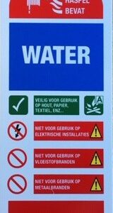 Gebruiksaanwijzing slanghaspel
